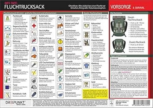 Fluchtrucksack: Checkliste: Alles dabei bei einer Flucht vor Unruhen, Krieg oder...