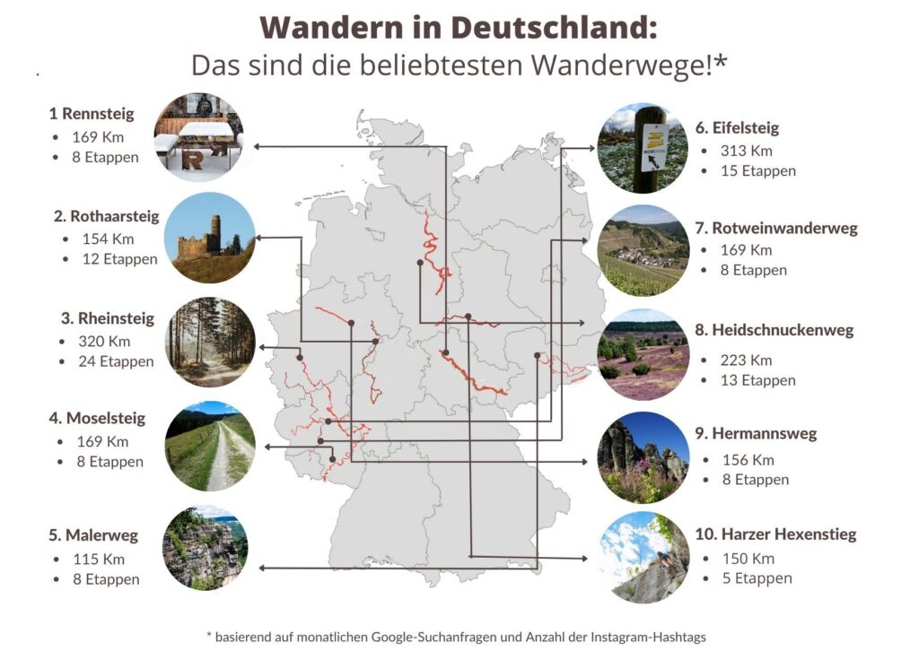 Wanderwege_Deutschland_2024